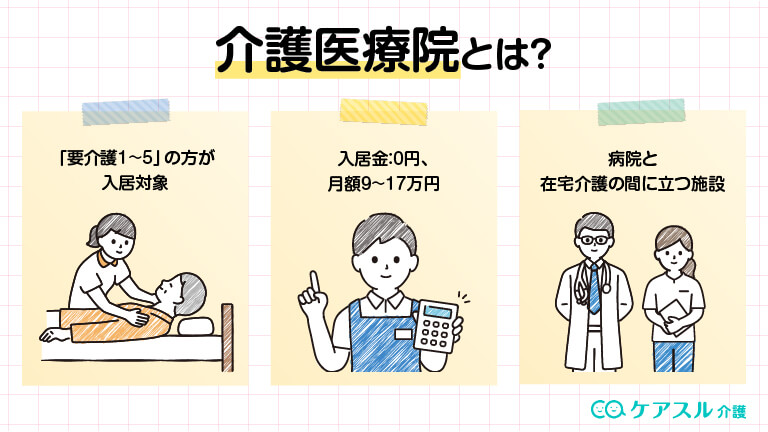 介護医療院とはどのような施設？特徴やかかるコストなどを解説 