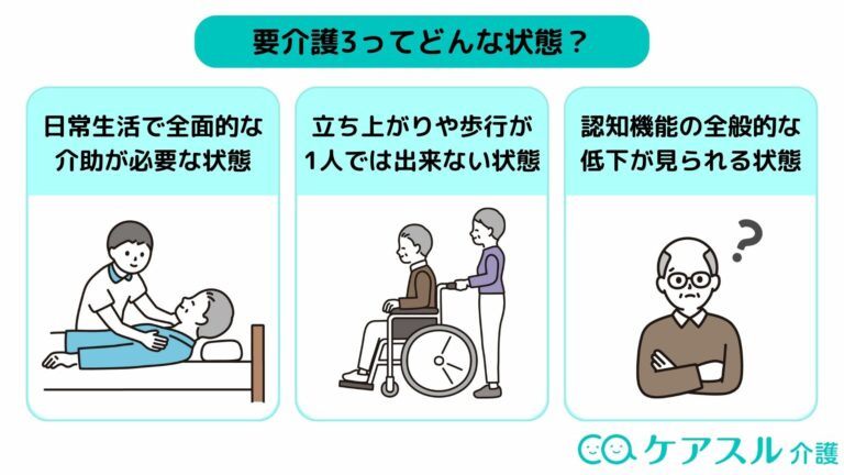 要介護3とは？施設入居した人の割合や受けられるサービスの費用まで 