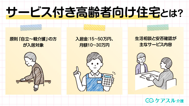 介護老いと向き合って ヨドバシ.com - 介護 老いと向き合って―大切な人のいのちに